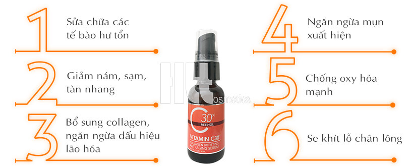 Serum trắng da chống lão hóa Medpeel Vitamin C 30x Retinol - Mỹ Phẩm Hoa Thiên Thảo