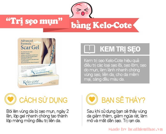 Infographic Trị sẹo mụn bằng cà chua hiệu quả