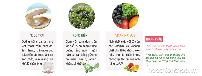 Thành phần thiên nhiên an toàn của kem dưỡng trắng da Replay Advanced