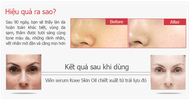 Khôi phục da với lựu đỏ hiệu quả - Bạn đã biết?