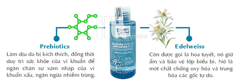 Có nên dùng nước tẩy trang MartiDerm 3 in 1 không - Hoa Thiên Thảo