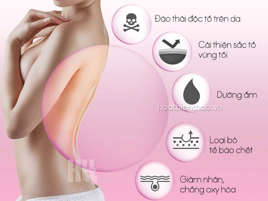 Kem tắm trắng bằng thảo dược giá bao nhiêu - Hoa Thiên Thảo