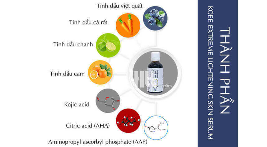 Bất ngờ với những tác dụng của serum dưỡng da - Hoa Thiên Thảo