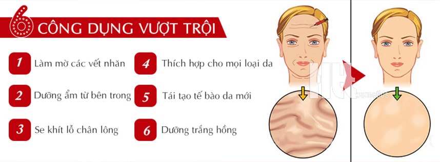 6 công dụng vượt trội của Koee Pomegranate Skin Oil