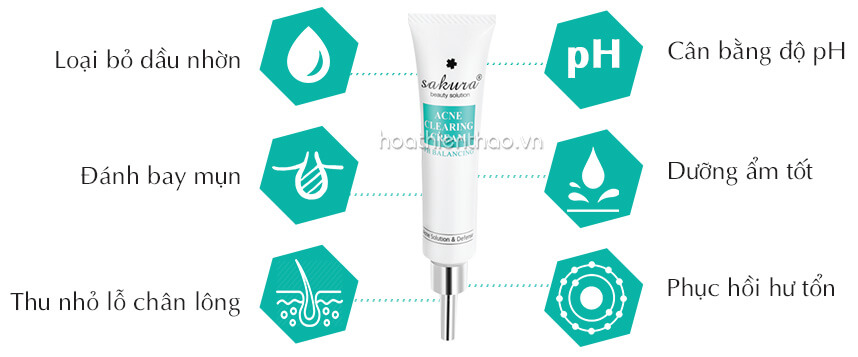Mụn nang lông – Những điều bạn không nên bỏ qua