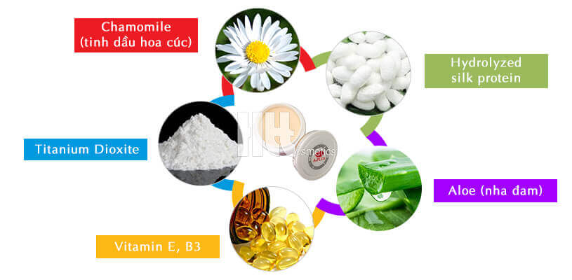 Kem dưỡng trắng da toàn thân A&Plus B011