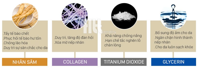 Kem dưỡng trắng phục hồi chống lão hóa da A&Plus Whitening & Anti-Wrinkle SPF 50 PA+++