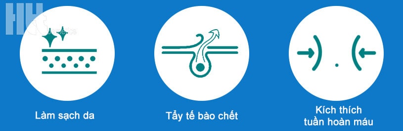 Sữa rửa mặt dạng gel MartiDerm tại Hoa Thiên Thảo