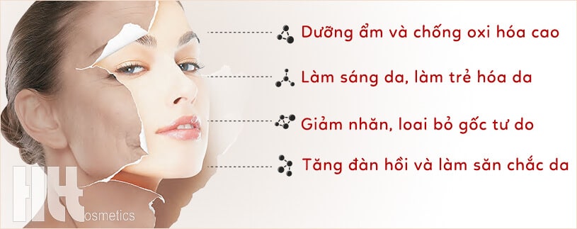 Tinh chất nhau thai cừu A&Plus A016 - Hoa Thiên Thảo