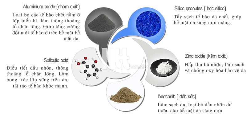 Kem tẩy tế bào chết MartiDerm Exfoliante Facial
