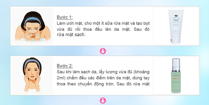 Hướng dẫn sử dụng 2