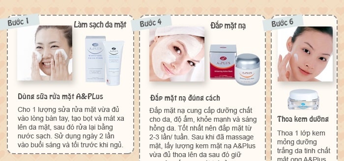 Hướng dẫn sử dụng 2