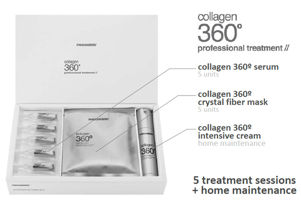 Bộ điều trị săn chắc và trẻ hóa da Mesoestetic Collagen 360º Professional Treatment