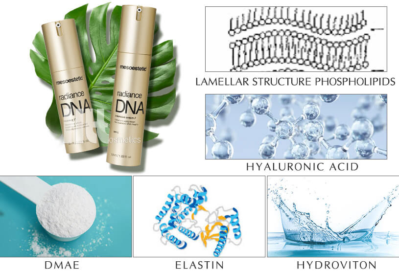 Bộ dưỡng da chống lão hóa Mesoestetic ban ngày - Hoa Thien Thao Cosmetics