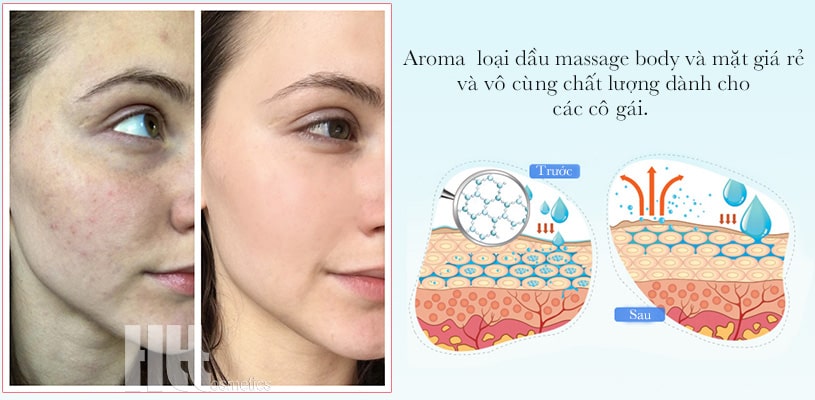 Dầu dưỡng massage toàn thân và da mặt Hoa hương thảo Vitamin E và Dầu dừa - Hoa Thiên Thảo