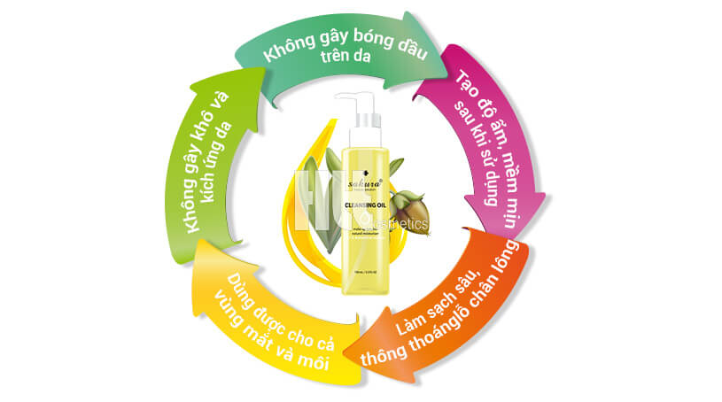 Dầu tẩy trang Sakura Cleansing Oil - Hoa Thiên Thảo