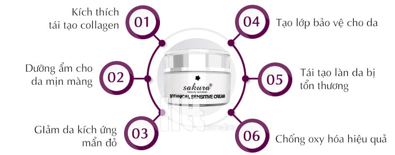 Kem dưỡng trắng dành cho da nhạy cảm Sakura Botanical Sensitive - Hoa Thiên Thảo