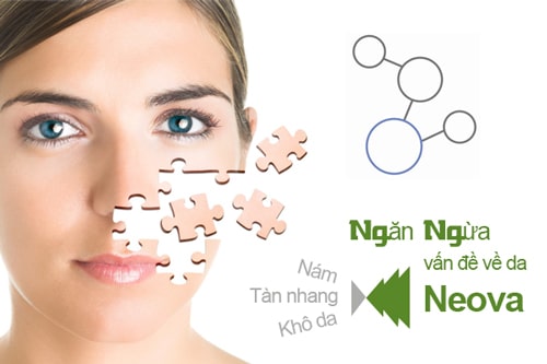 Kem giảm nám trắng da Neova Complex HQ Plus