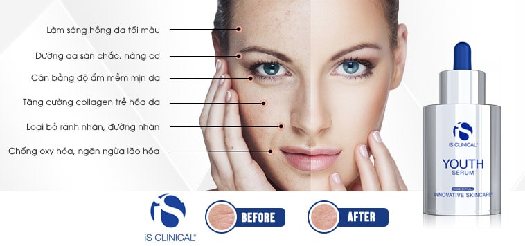 Serum giảm nhăn phục hồi da iS Clinical Youth