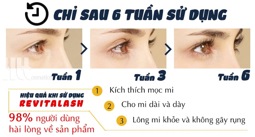Serum mọc dài mi Revitalash Advanced cao cấp - Hoa Thiên Thảo