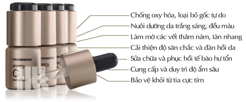 Serum trị nám sạm da Mesoestetic Energy C - Hoa Thien Thao Cosmetics