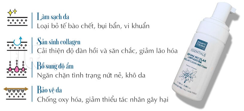 sữa rửa mặt tạo bọt da dầu Micellar MartiDerm - Hoa Thiên Thảo