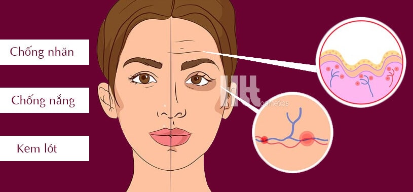 Tinh chất xóa nếp nhăn Murad Invisiblur Perfecting Shield Broad Spectrum SPF 30 PA - Hoa Thiên Thảo