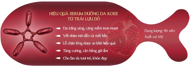 Viên Serum dưỡng trắng da chống lão hóa Koee lựu đỏ