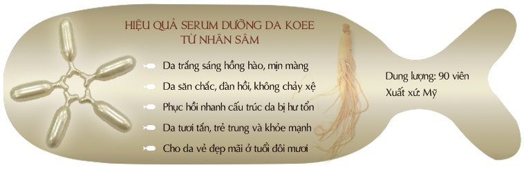 Viên Serum dưỡng trắng da chống lão hóa Koee nhân sâm