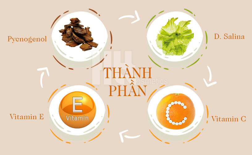Viên uống chống lão hóa trị nám Oreful Pycnogenol 80mg - Hoa Thien Thao Cosmetics